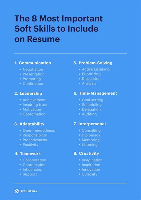 The 8 Most Important Soft Skills To Include On Your Resume The 8 Most Important Soft Skills To Include On Your Resume