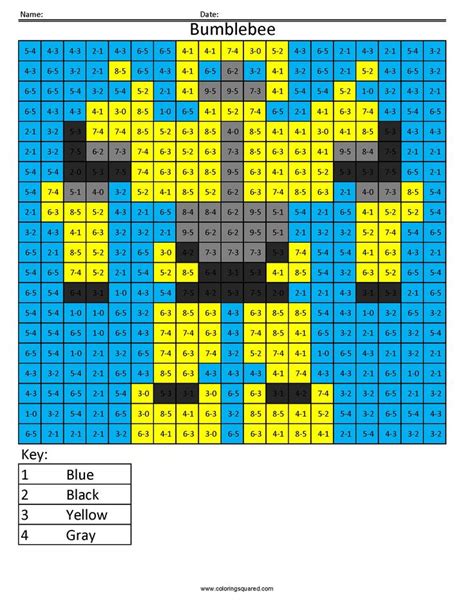 Transformers Math