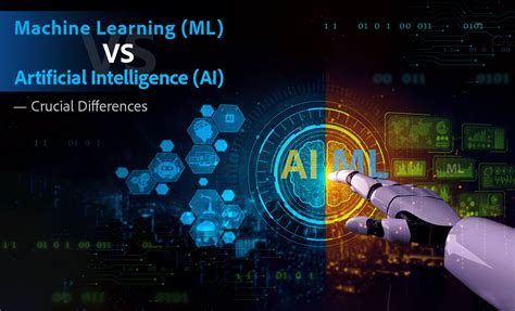Understanding The Difference Between Artificial Intelligence Machine Understanding The Difference Between Artificial Intelligence Machine