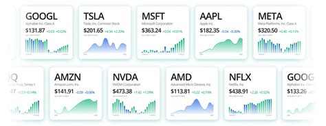 Us Stock Market Data Api Finazon Us Stock Market Data Api Finazon