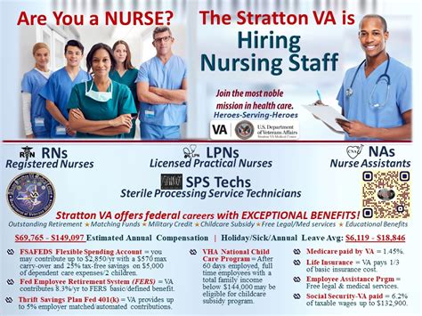 Veterans Hospital Careers