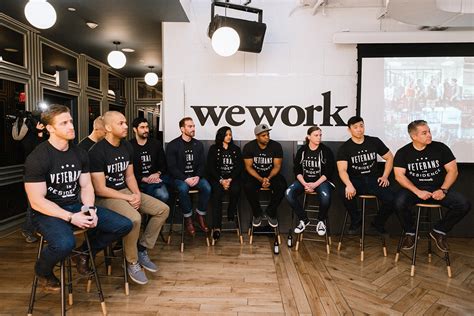 Wework Careers