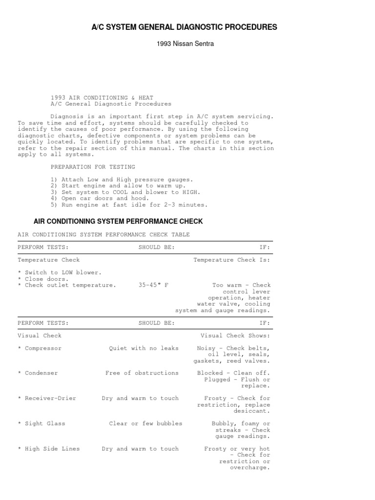 What Are Diagnositic Procedures For Neurogenic Claudication