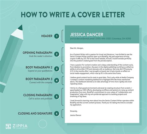 What Do I Write In A Cover Letter What Do I Write In A Cover Letter
