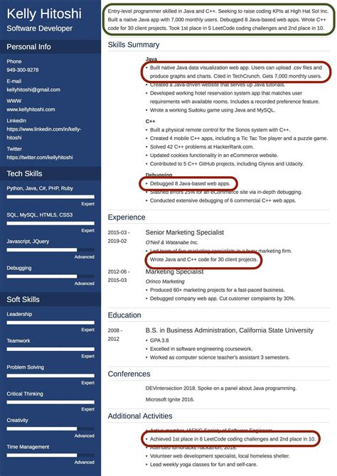 What Is Summary In Cv What Is Summary In Cv