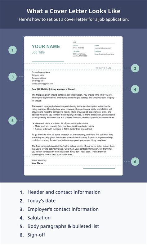 What Is The Meaning Of Cover Letter