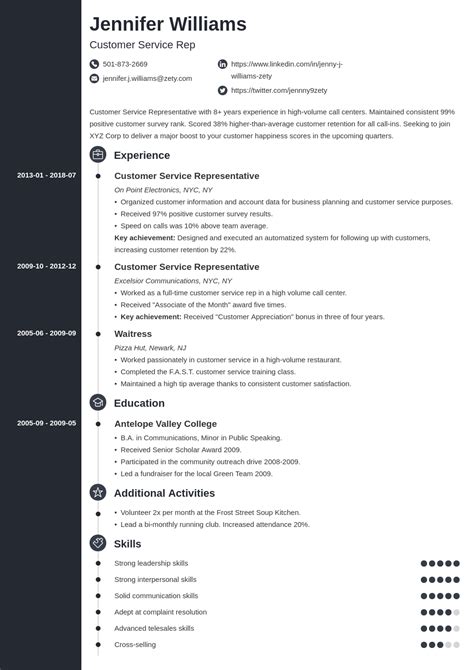 What Should I Put On Resume What To Put On A Resume Best Things To