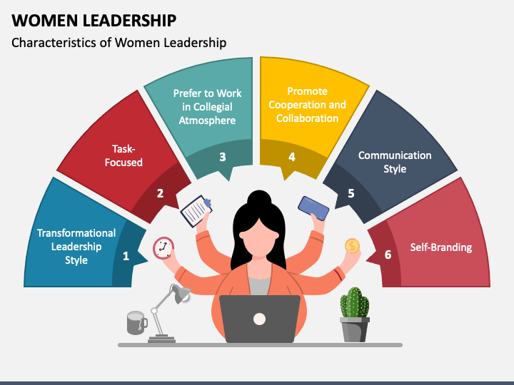 Women In Leadership Program