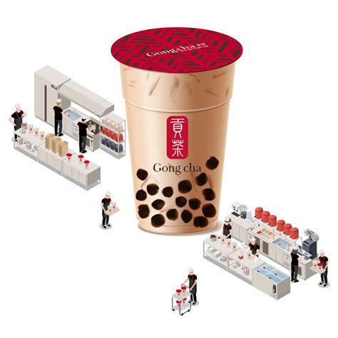 World Class Benefits Packages And Perks Gong Cha Usa Ca World Class Benefits Packages And Perks Gong Cha Usa Ca